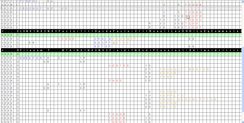 RPG Code Viewer